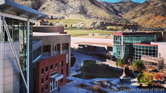 Colorado School of Mines