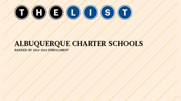 Check out our list of Albuquerque's largest charter schools