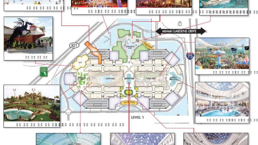 American Dream Miami Triple Five Group reveals just how big
