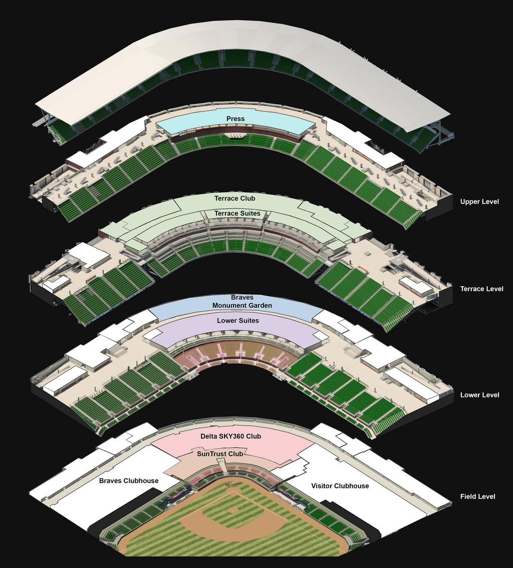 Truist Park on X: The @Braves and @Delta agree to partnership