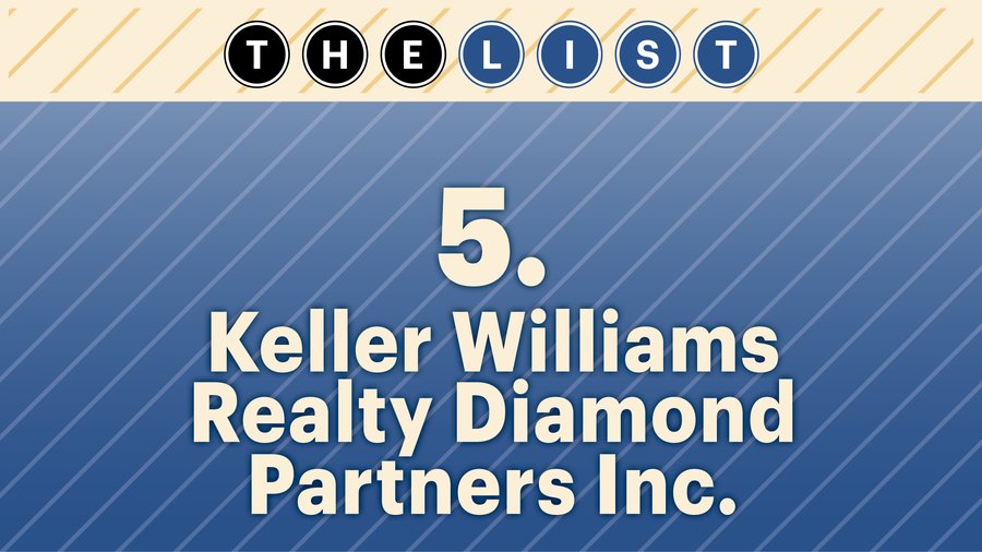 Kansas City's top residential real estate firms Kansas City Business