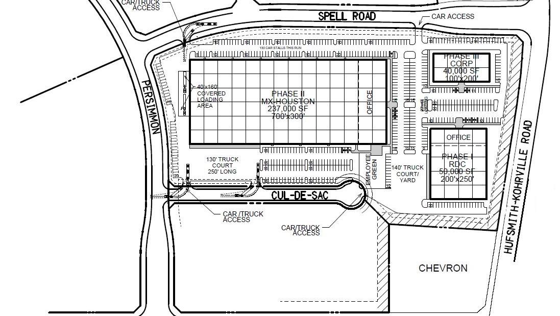 Packers Plus Energy Services breaks ground in Tomball Business ...