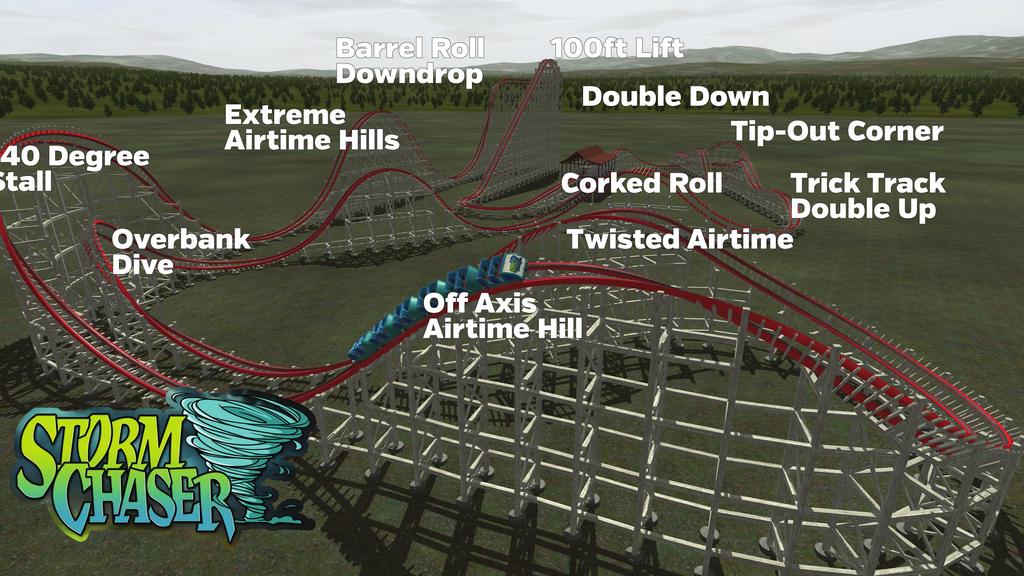 Kentucky Kingdom s new roller coaster takes amusement park back to