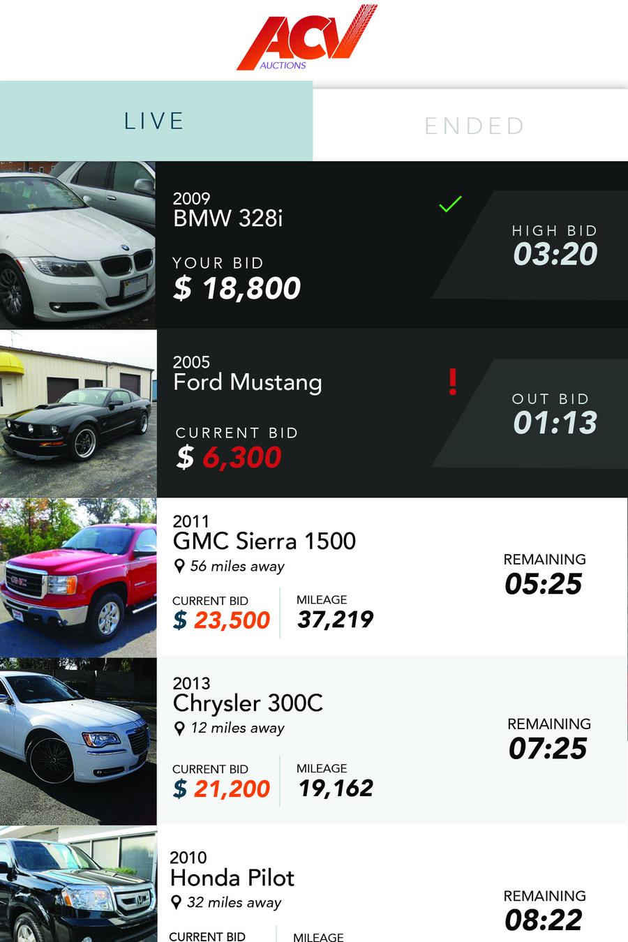 metro ford newstead on Https Www Bizjournals Com Buffalo News 2015 08 01 Jones Memorial Works Toward Stroke Center Html Yearly 2015 08 01t05 00 00 00 00 Https Www Bizjournals Com Buffalo News 2015 08 01 Buffalos World Juniors Bid Receives Senatorial Html Yearly 2015