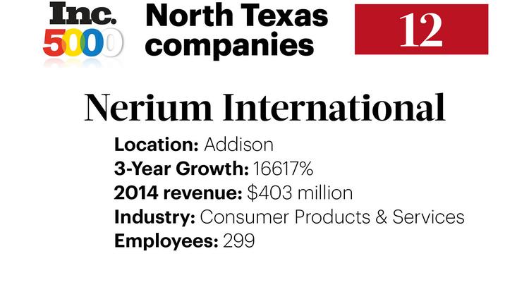 168 Dallas Fort Worth Private Companies Make This Year S Inc 5000 Here Are Inc S 168 Fastest Growing Companies In Dallas Fort Worth