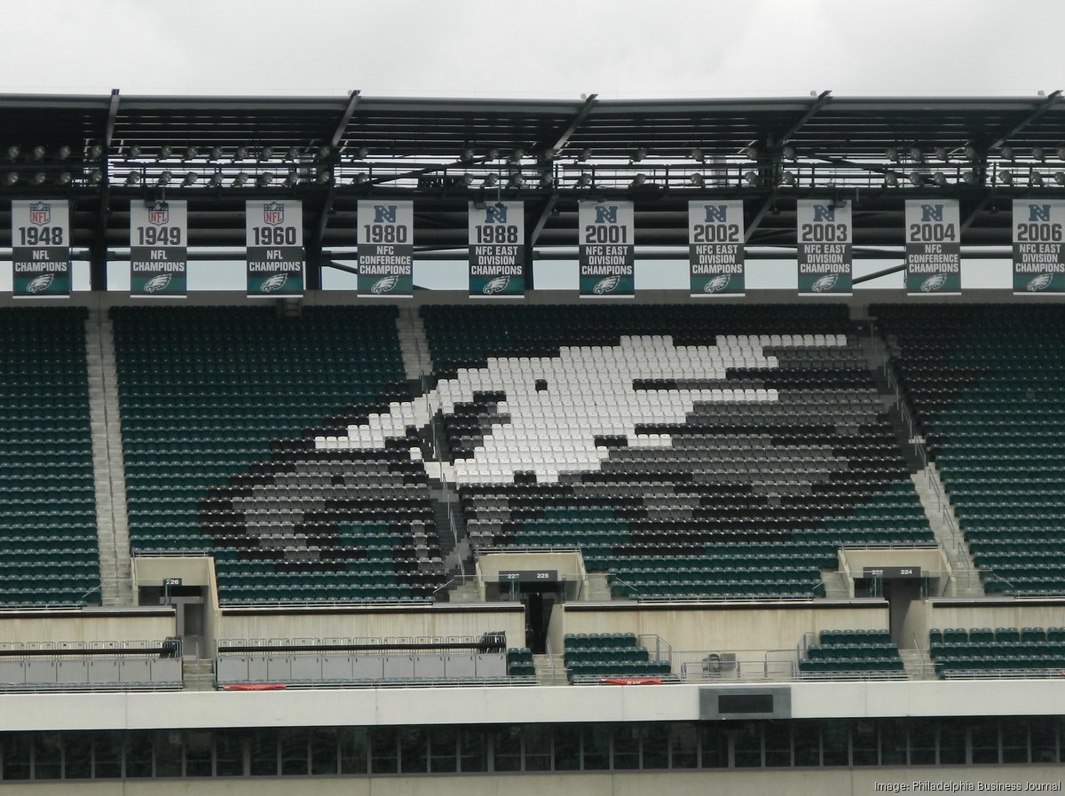 How Philadelphia Eagles use Canva to connect with millions of fans