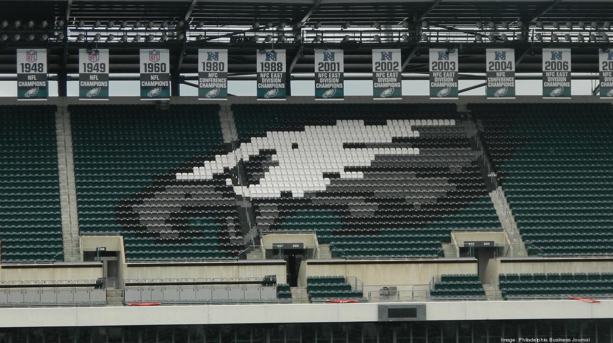 Graphic design platform Canva forms partnership with Philadelphia Eagles -  Philadelphia Business Journal