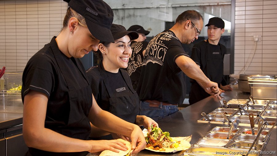 Chipotle, Urban Air new commercial real estate projects Albuquerque