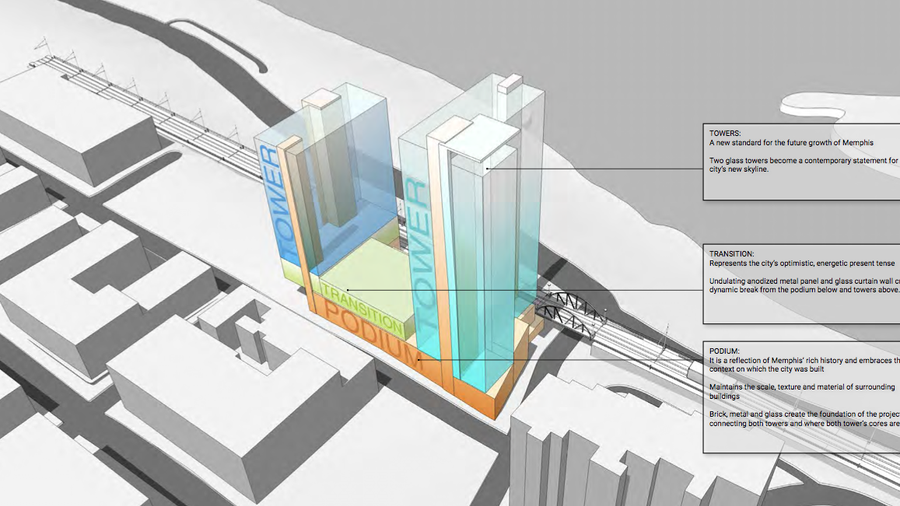One Beale One Beale rendering 8