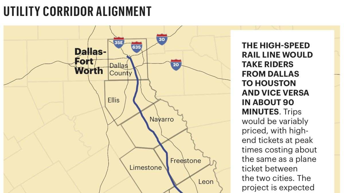 Train s route between Dallas and - High Speed Rail Utlity Corridor*1200xx1508 848 0 0