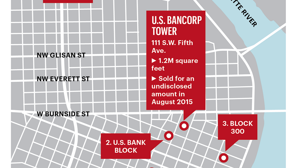 Jon Bell: What the sale of U.S. Bancorp Tower means for Portland real ...
