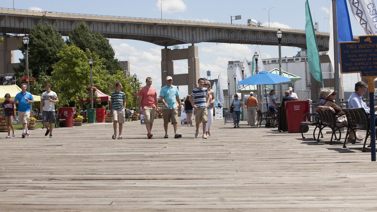 Permanent stage, new pavilions coming to Canalside Buffalo Business First