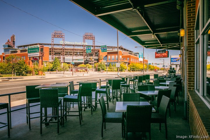 Retailers gearing up ahead of Philadelphia Eagles' Super Bowl appearance;  'It's going to be busy', Local Business