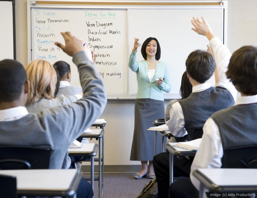 Charlotte area's topranked private K12 schools Charlotte