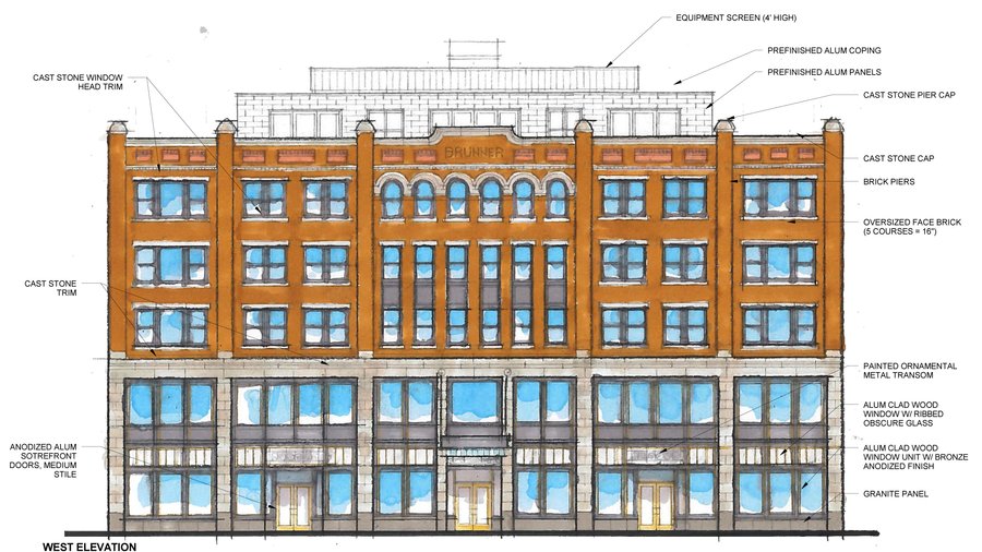 Wood Companies, partner get OK on variances for Short North mixed-use ...