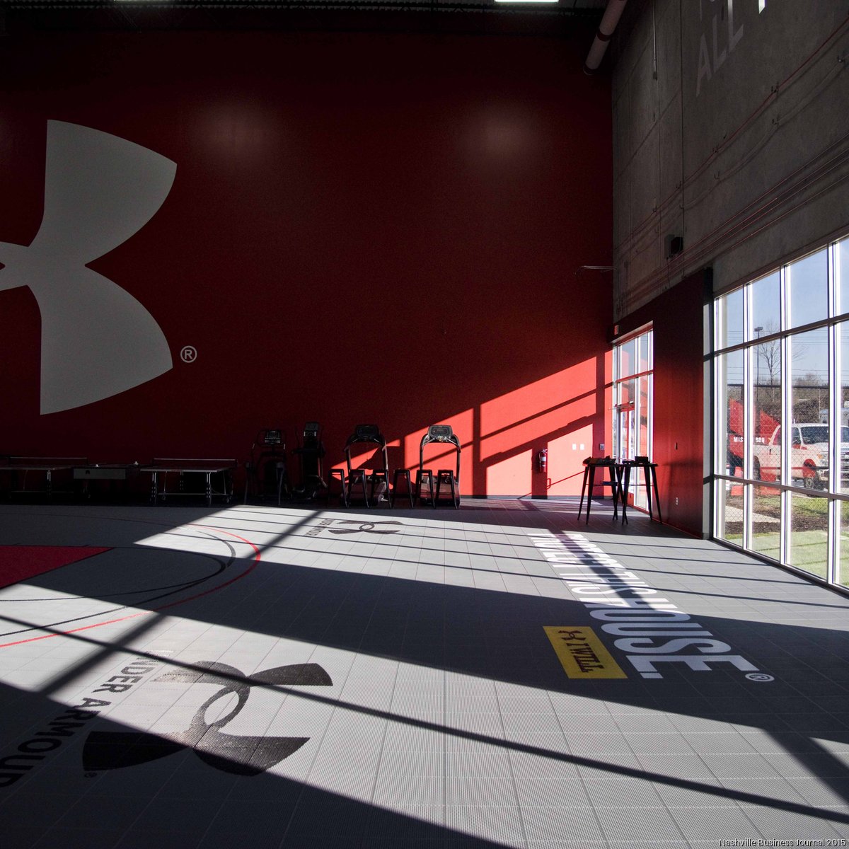 Under armour austin store jobs