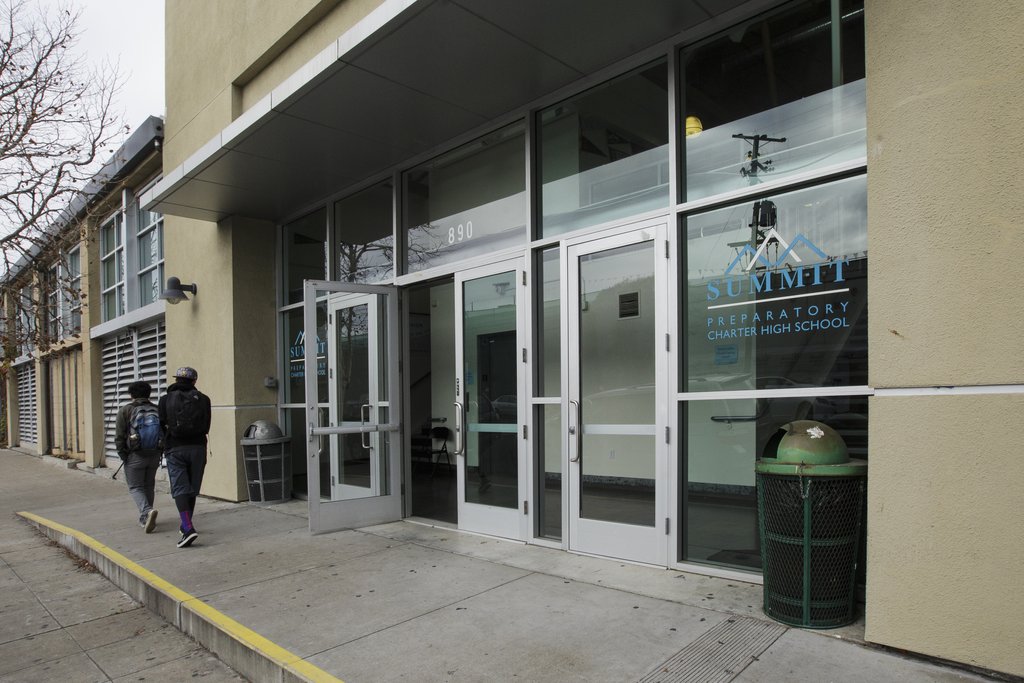 Summit Preparatory Charter High School office