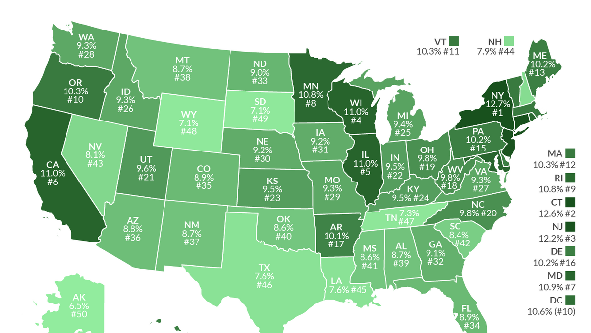 Tax Foundation: North Carolina's tax burden sees decline - Charlotte ...