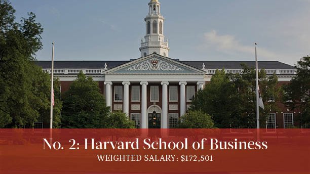 Harvard Isn't The World's Best Business School, According To New ...