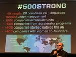 Life after Dave McClure won't be easy for 500 Startups