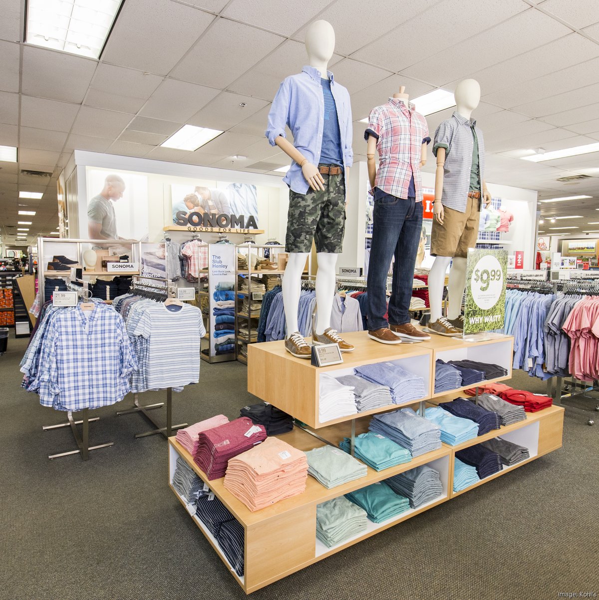 Kohl's is plotting changes to its store layouts. Here's what to