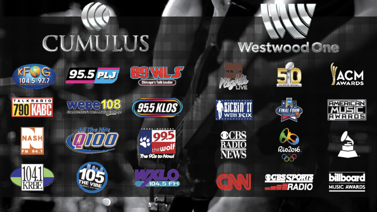 CUMULUS MEDIA's Westwood One and The NFL Renew and Expand