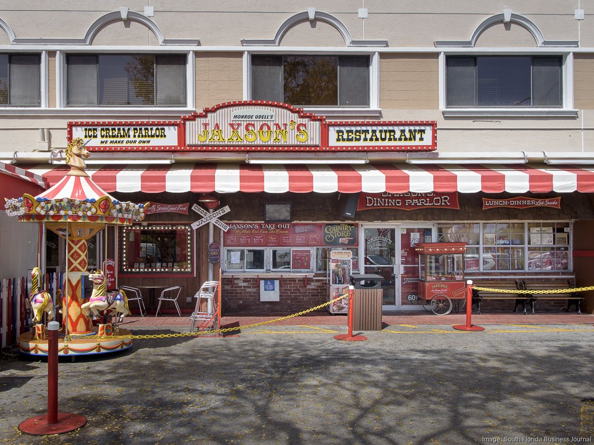 Ice cream parlors  Restaurant-ing through history