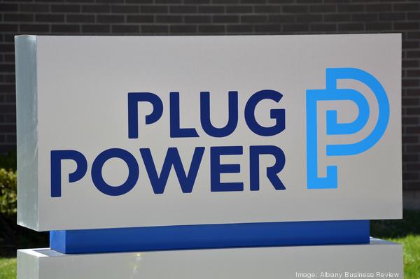 plug power inc stock price