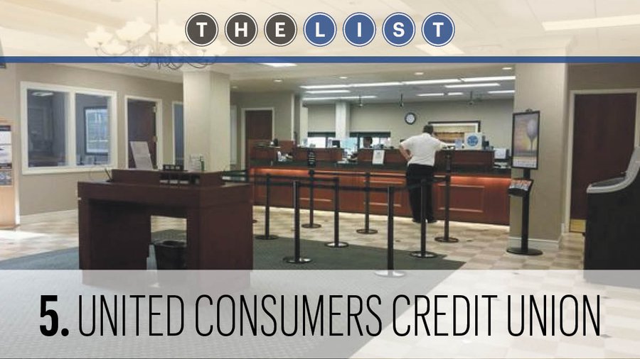 Kansas City's top credit unions Kansas City Business Journal