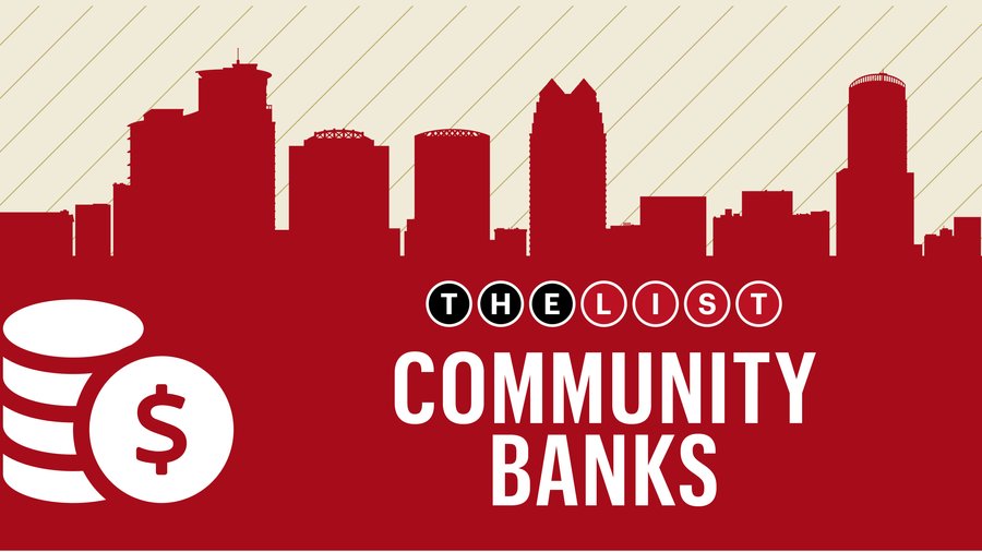Community banks are essential to Central Florida's financial health and growth Orlando