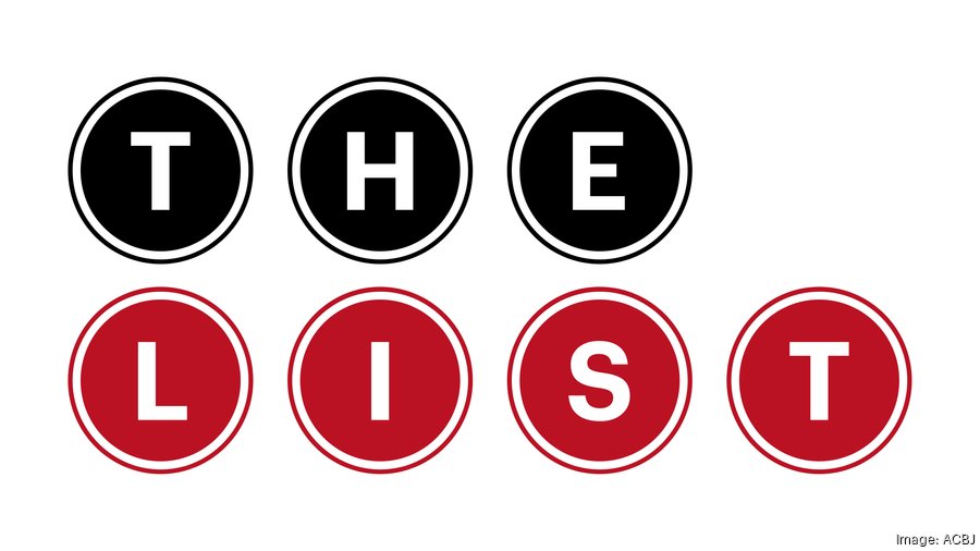 Cargill Inc., 3M Co., Medtronic, General Mills Inc. and Ecolab Inc. are