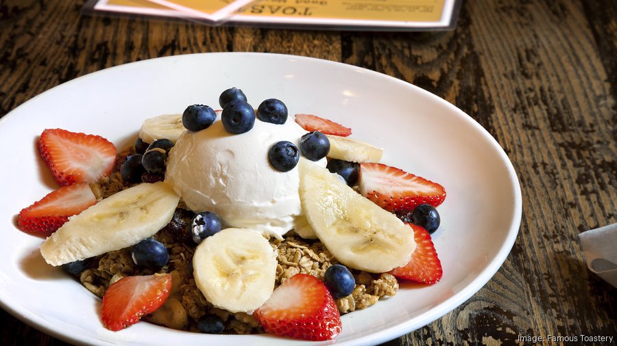 BUZZ Charlotte restaurant chain Famous Toastery in growth mode despite