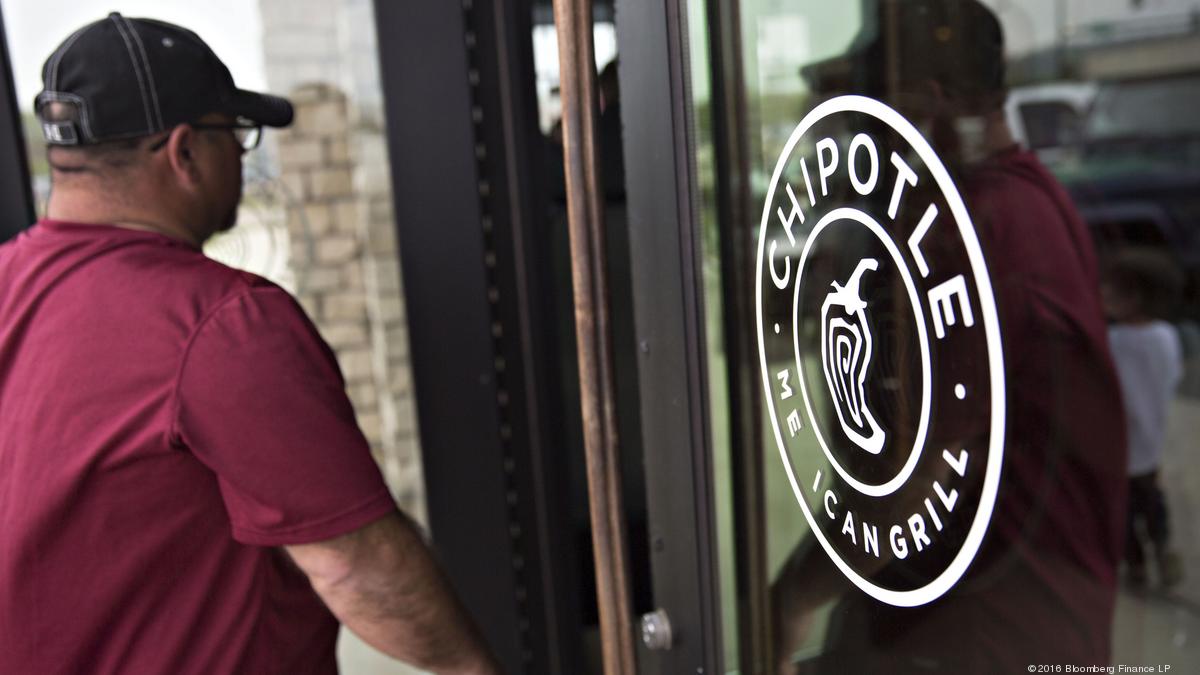 Chipotle Mexican Grill registers to do business in Hawaii, may be ready