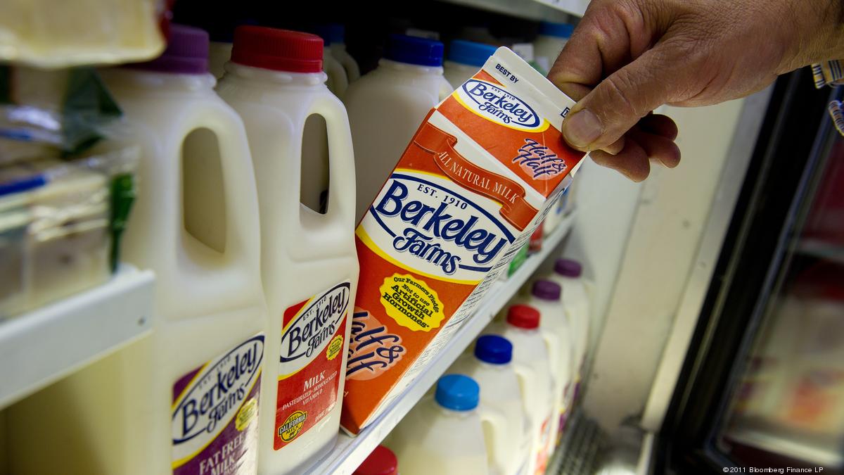 Dean Foods will move production of Richmond dairy plant to High Point